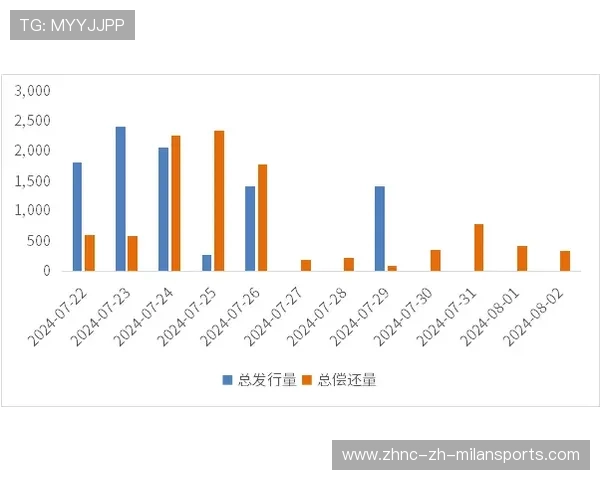 爱国者调整进攻体系，表现明显改善，爱国者要求